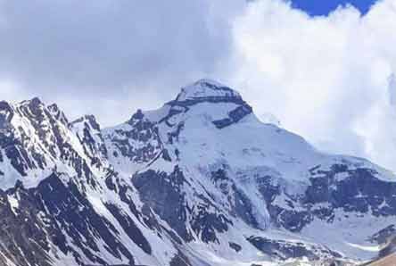 Jim Corbett Packages