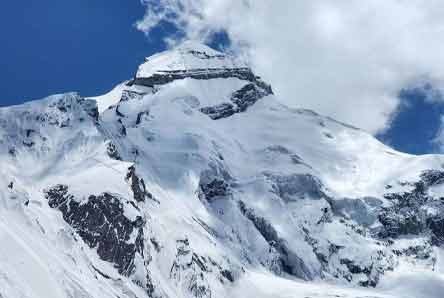 Jim Corbett Packages